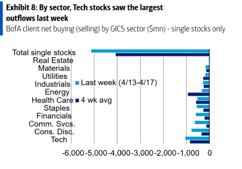 抖音自助下单平台，热门评论揭秘？如何抓住热门趋势？