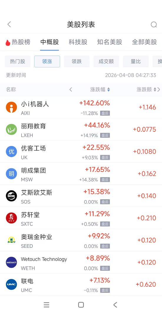 一元自助下单dy24小时平台，究竟有何独特魅力？