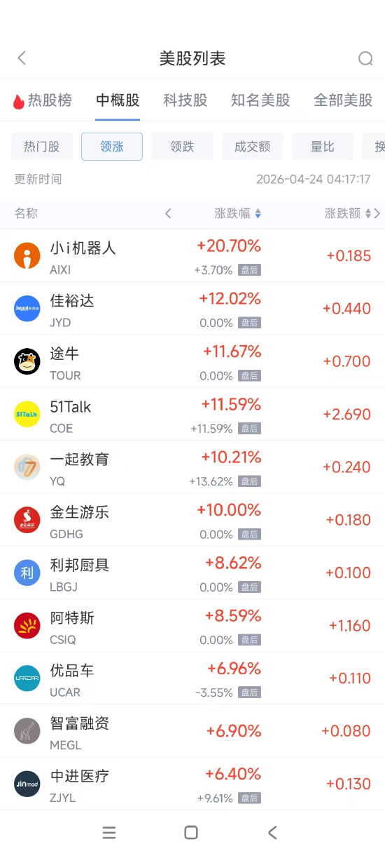 抖音评论业务下单24小时免费，你还在等什么？