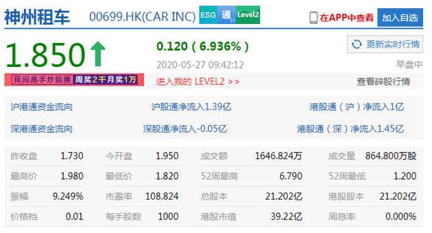 瑞幸美股收涨逾50% 神州租车周三港股高开近13%