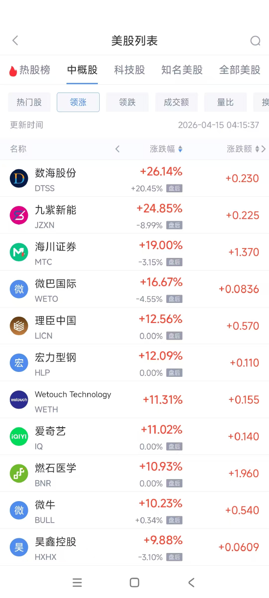 抖音0.1元就能买100个赞？揭秘抖音点赞的秘密！