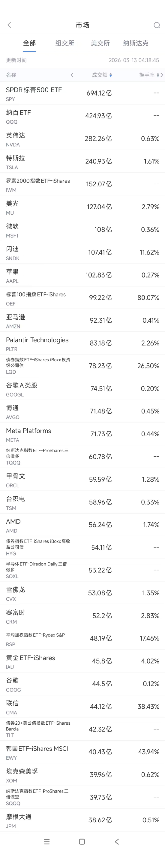 抖音秒刷自助下单，如何轻松实现高效刷单？