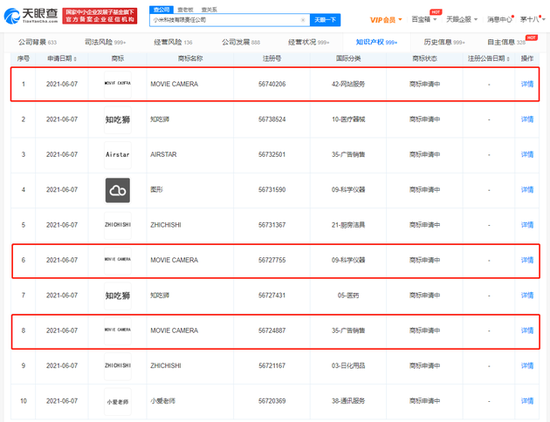 小米申请MOVIE CAMERA商标 或跨界视频领域