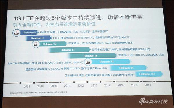 科普:“联想5G标准投票”事件你没留意的三个关键点