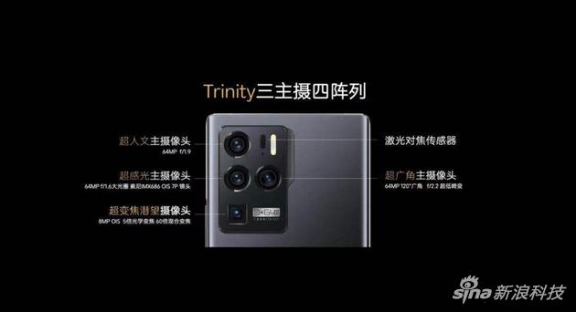 Trinity三主摄影像系统