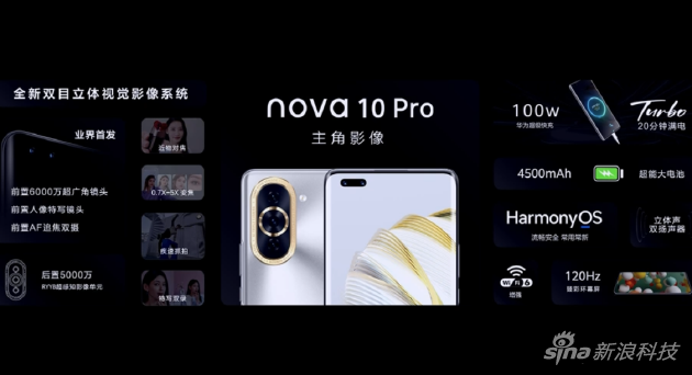 nova 10 Pro系列参数