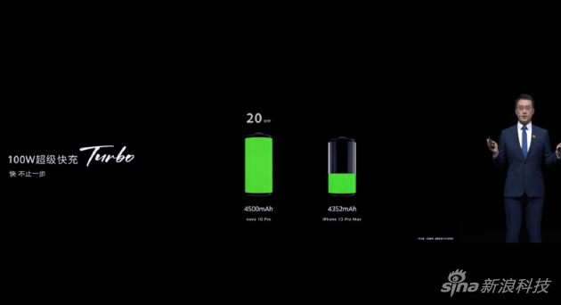 nova 10 Pro支持100W超级快充
