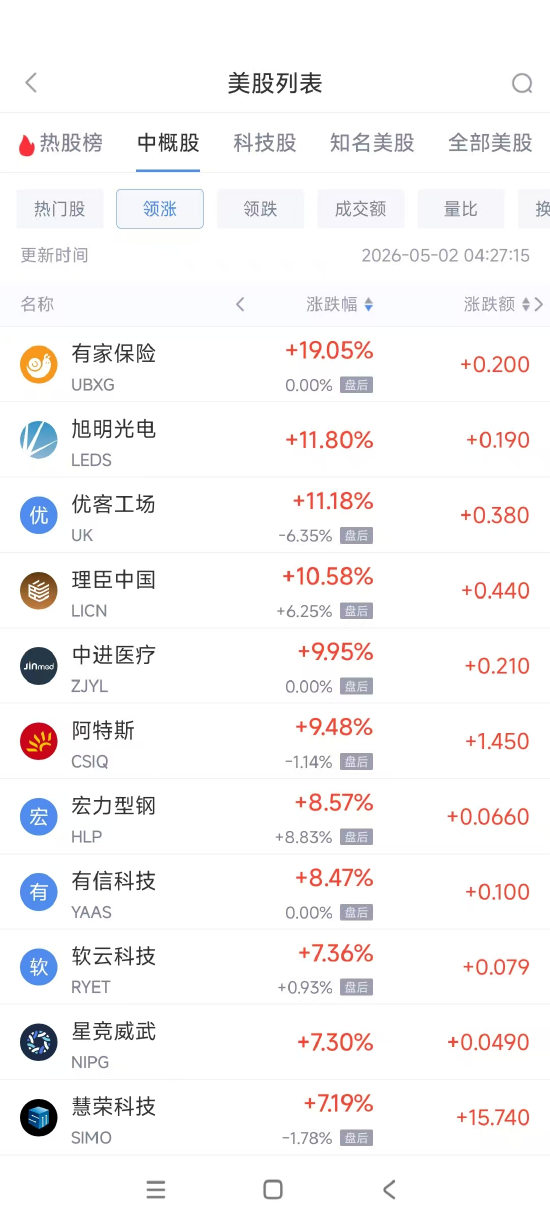 抖音下单自助平台，轻松购物新体验，你试了吗？