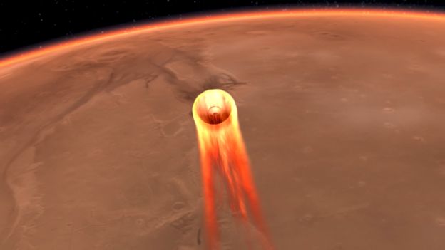 示意图：冲入火星大气层的“洞察号”