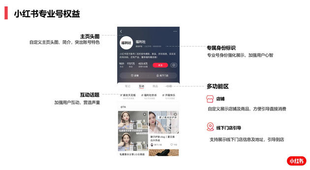 小红书推“号店一体”新规：调整账号体系、打通店铺体系