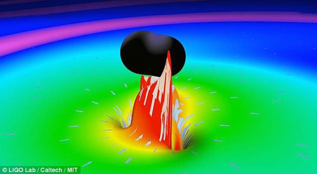 两个黑洞碰撞融合的示意图。研究人员称，两个旋转虫洞的碰撞也会引起类似的时空变形。