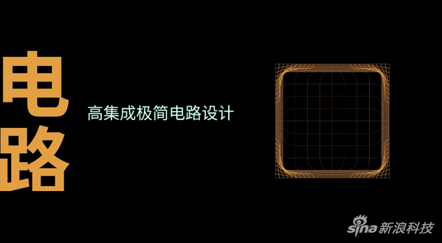 Axon 20 5GǸ