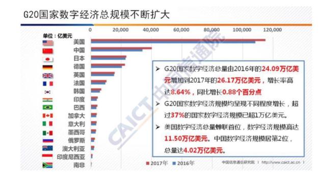 日本 经济总量 2017_日本泡沫经济图片(2)