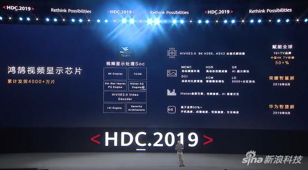 华为开发者大会2019：华为学会用软实力构建护城河