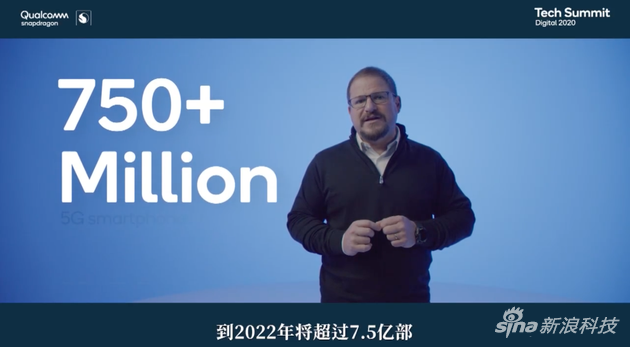 高通预计5G手机出货量