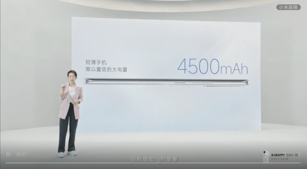 4500mAh
