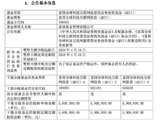 数据来源：基金公告