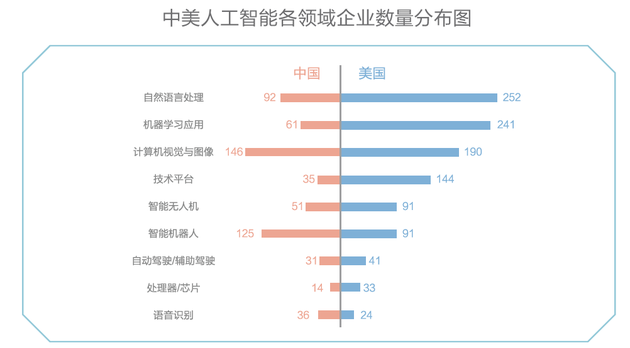 来源:腾讯钻研院
