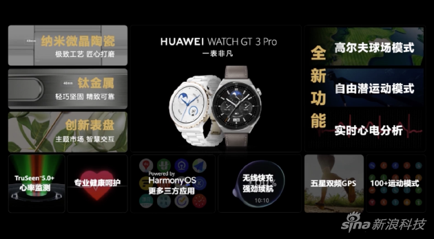 华为WATCH GT 3 Pro的新特性