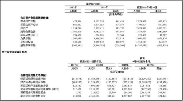 蛋壳公寓惊险闯关40天：谁在说谎 谁在妥协？