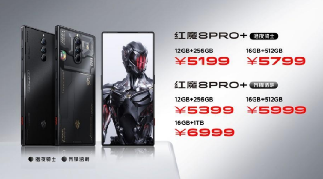 第二代骁龙8加持 红魔8 Pro系列正式发布：售价3999元起