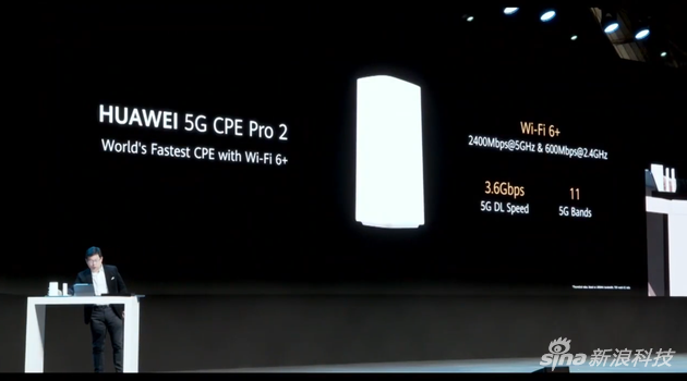 华为5G CPE Pro 2