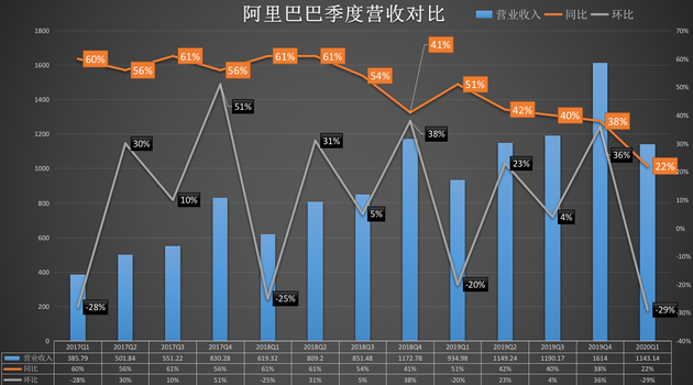 https://n.sinaimg.cn/tech/transform/180/w630h350/20200525/988c-itzixrs9980094.png