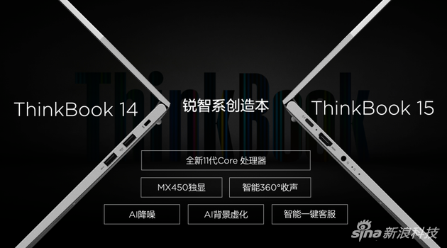 ThinkBook 14/15