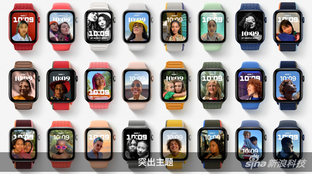 苹果watchOS 8新增表盘