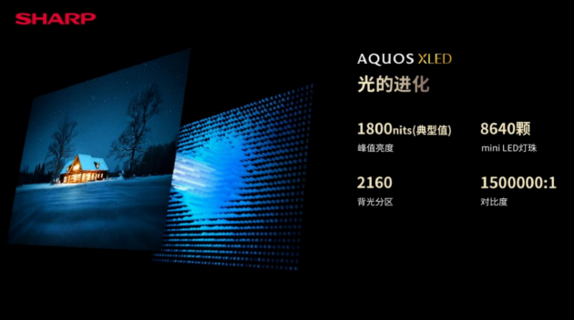 AQUOSXLED的屏幕参数