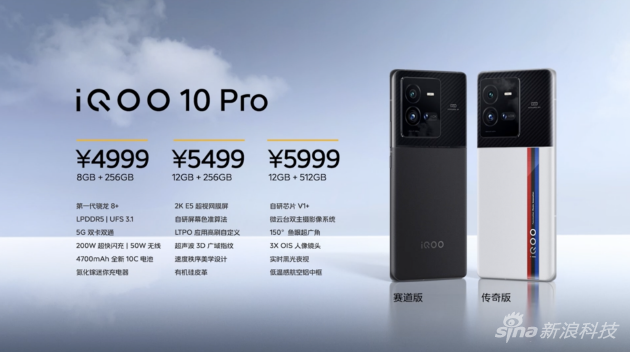  IQOO 10 Pro Selling Price