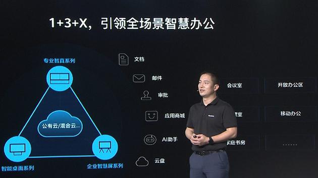 华为发布企业智慧屏系列 ：面向办公场景 内置WeLink