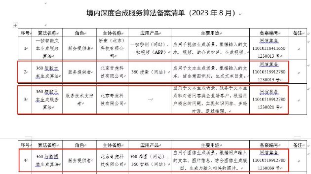 快手电商双11正式期过半 GMV同比增长85%