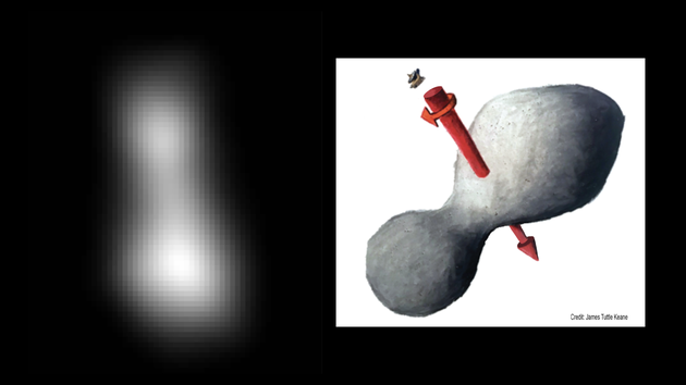 NASA在2号凌晨发布的第一张回传图像，显示“天涯海角”的哑铃状外观，右侧是对其外观构建的模型，标示出了自转轴和自转方向 来源：NASA/JHUAPL/SwRI
