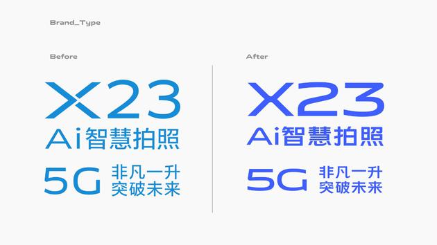 新旧vivo Type对比