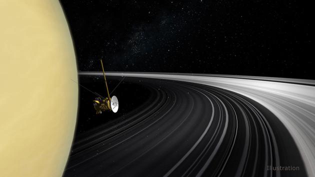 这项最新研究工作的基础是美国和欧洲联合执行的“卡西尼-惠更斯”土星探测器的数据。这艘探测器在2004年至2017年间，整整13年时间都在围绕土星运行，是人类发射的第一颗专门土星系探测器