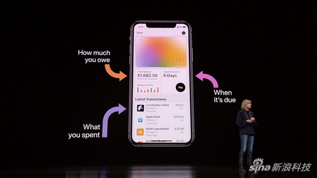 Apple Card的界面