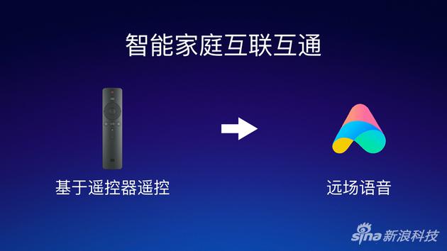 可以通过遥控器来唤醒电视