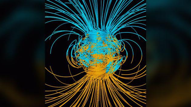 非逆转时期地球磁场的计算机模拟图像。线条代表磁场线：从地核伸出时为黄色，回入地核时为蓝色