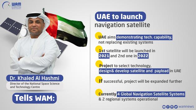 阿联酋2021年将发射导航卫星