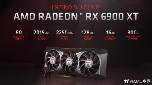 RX 6900 XT