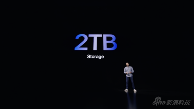 存儲最大2TB
