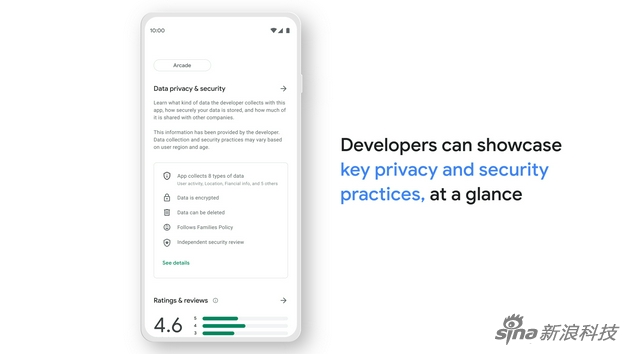 谷歌也要给自己的应用商店加隐私标签 明年四月上线
