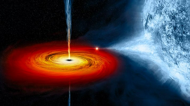 证明黑洞存在的8大证据