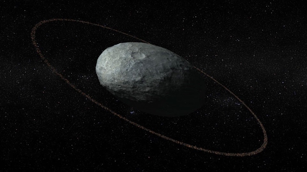 离心力作用于天体的一个极端例子是矮行星妊神星（Haumea），呈明显的椭球形，其长半轴可达短半轴的两倍。