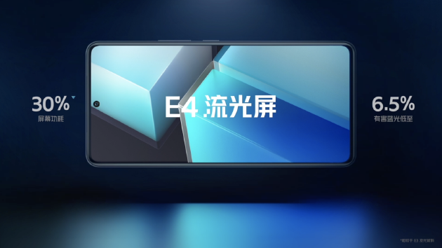 E4流光屏