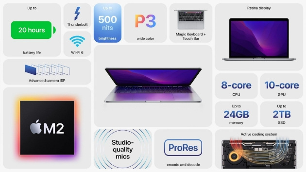 苹果宣布新一代13寸MacBook Pro将于6月17日开始订购