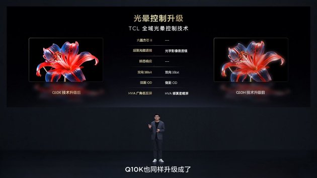 TCL发布典藏级Mini LED电视Q10K/Q10K Pro和真XDR高画质Mini LED电视 T7K