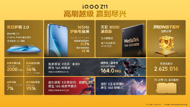 iQOO Z11系列发布：165Hz高刷+iQOO最大蓝海电池 ，起售价1499元起_乐游天下