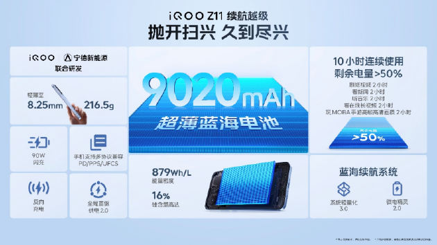 iQOO Z11系列发布：165Hz高刷+iQOO最大蓝海电池 ，起售价1499元起_乐游天下